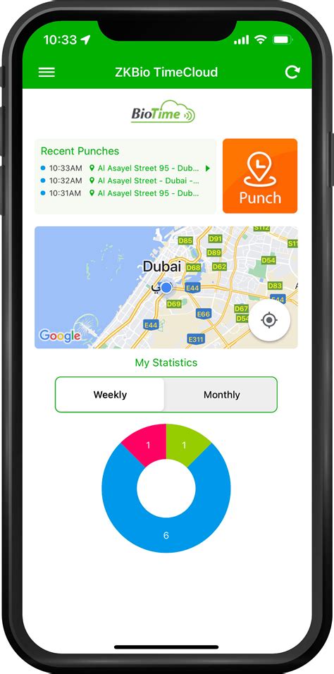 Image result for Bio Time Software License