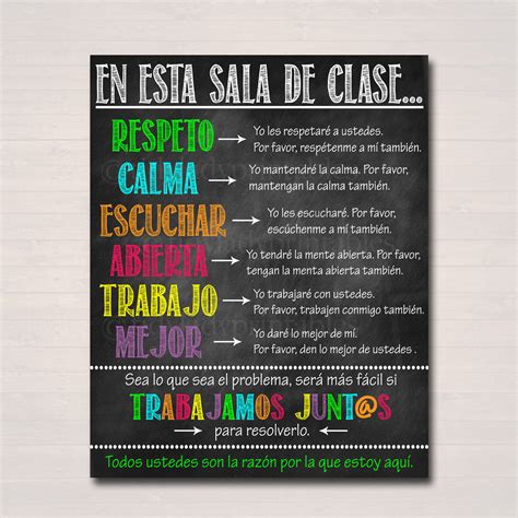 Spanish Classroom Decor High School Teacher Printable Poster | Etsy