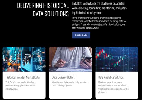 Market Data Subscriptions 的图像结果