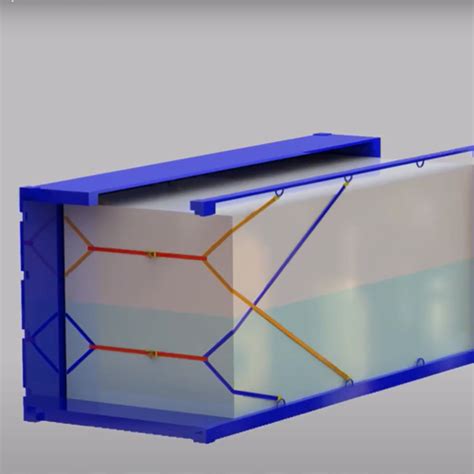 Image result for Center Load Block Over Load