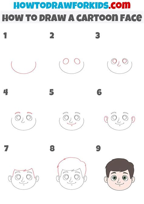 Image result for Cartoon Face Step by Step Easy Tutorial