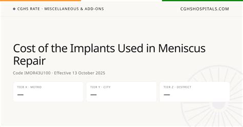 Cost of the Implants Used in Meniscus Repair · CGHS Rate