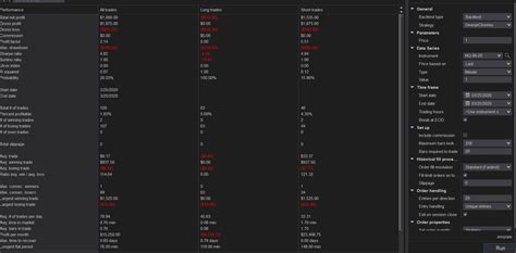 Image result for Python NinjaTrader Bot