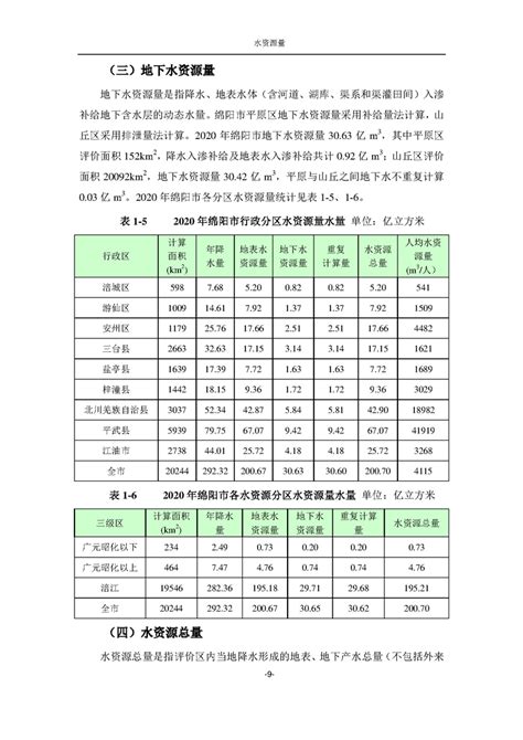 深圳水费收费标准2023年，附深圳水价介绍 - 城事指南