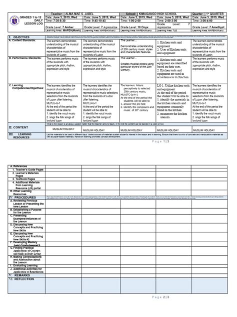 Image result for Learning Focus Lesson Plan Format PDF