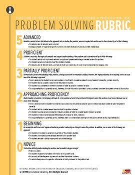 Image result for Math Problem Solving Rubric