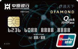 京东金融城市信用卡