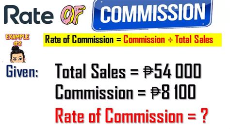 Commission Math Examples 的图像结果