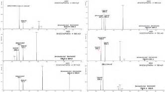 Image result for Common Language Runtime .Net User Interface