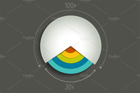 Image result for Round Graph JavaScript