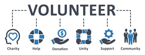 Community Service Icon 的图像结果