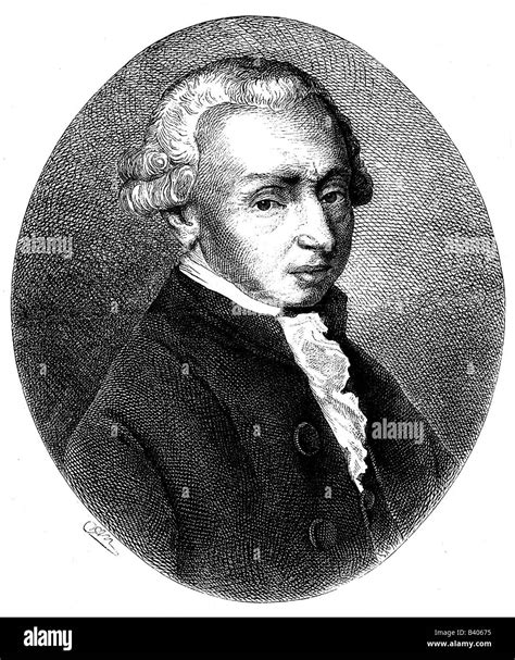 Kant 的图像结果