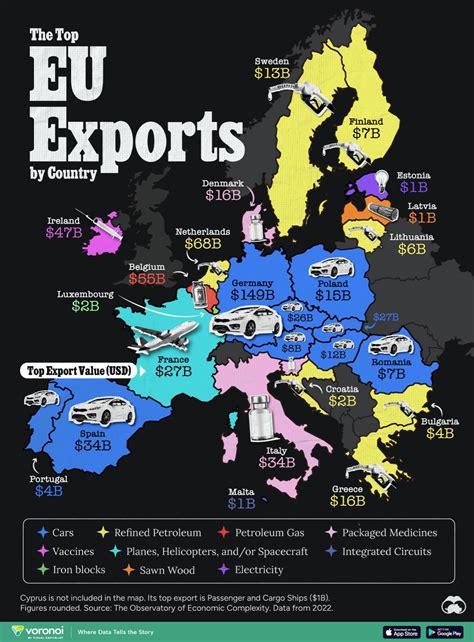 What are the top exports in each EU country? - Maps on the Web