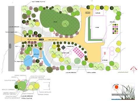 Lands Design Software Tutorial 的图像结果