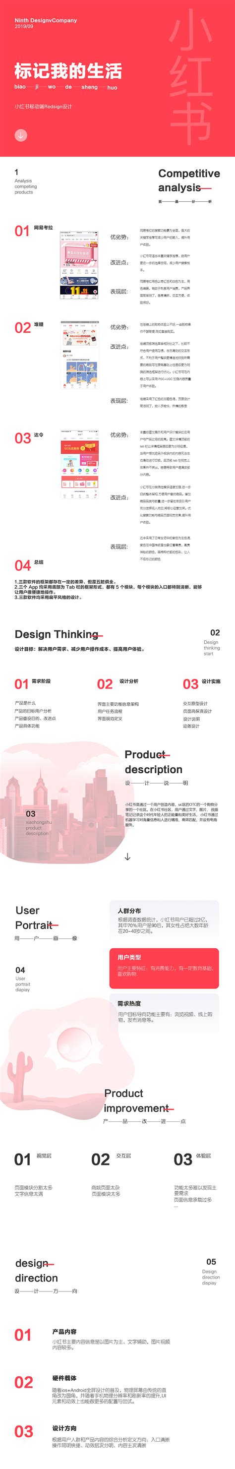 小红书redesign|UI|APP界面|头发多多的小泽 - 原创作品 - 站酷 (ZCOOL)