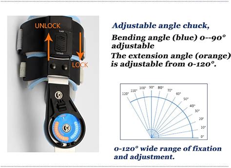 LOKORI Hinged Elbow Brace ROM Support,Adjustable Elbow India | Ubuy