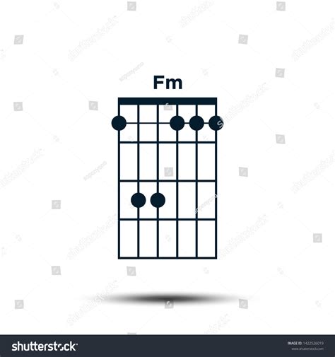 F Sharp Minor Chord Guitar