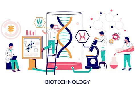 B.Tech in Biotechnology Courses, Subjects, Syllabus, Career Scope ...