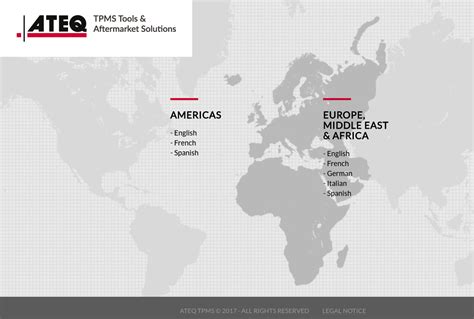 Image result for ATEQ TPMS