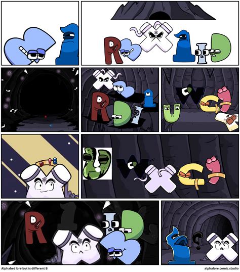 Alphabet lore but is different B - Comic Studio