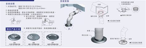 Image result for Diffuser Installation