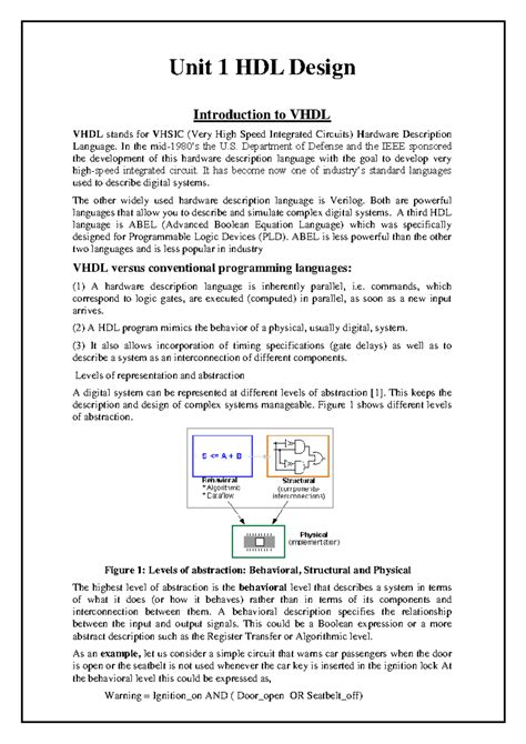 Unit 1 HDL Design: Introduction to VHDL and Its Applications - Studocu
