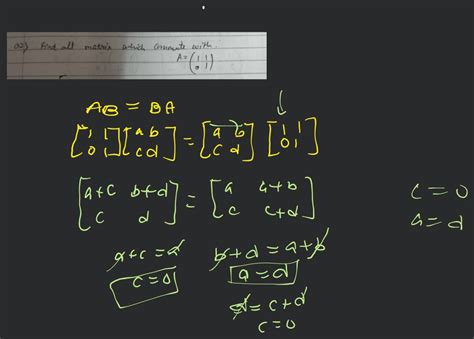 Image result for Matrix Commute