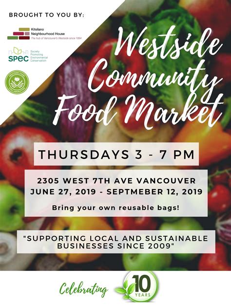 Westside Community Food Market - GlobalNews Events