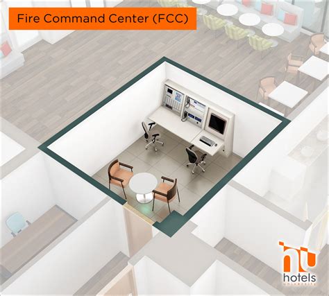Image result for High-Rise Fire Command Center
