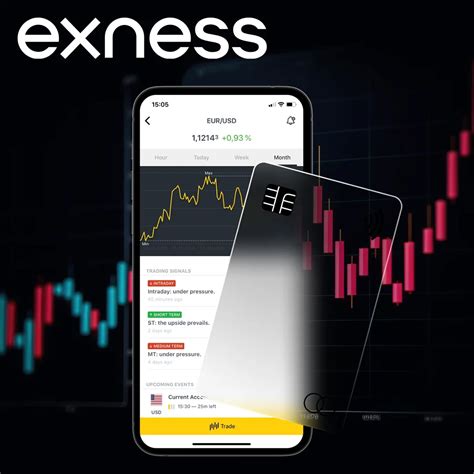 Image result for exness