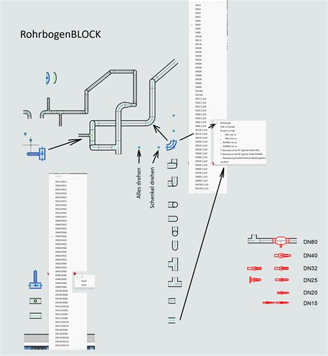 Image result for Electrical Fitting Dynamic Blocks