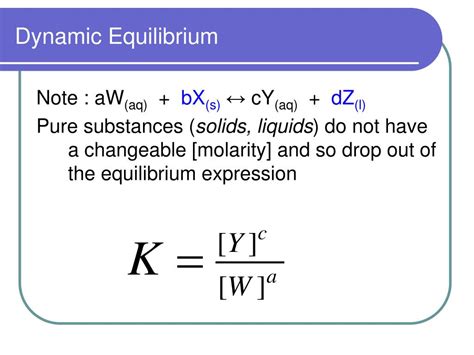Image result for Dynamic Equilibrium Chart