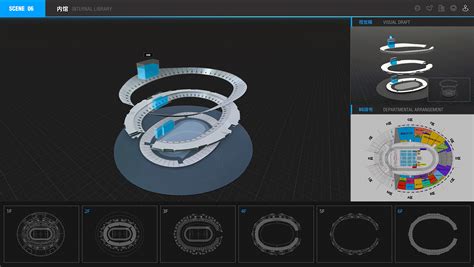 Image result for Visualization System