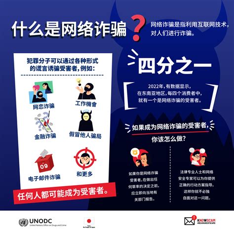 JavaScript Scam 的图像结果