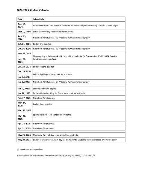 Pinellas County School District Calendar 2024-2025 [PDF]
