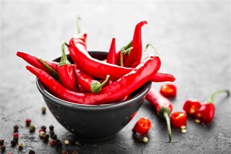 19 Spicy Facts about Chili Peppers - Food Facts Hub