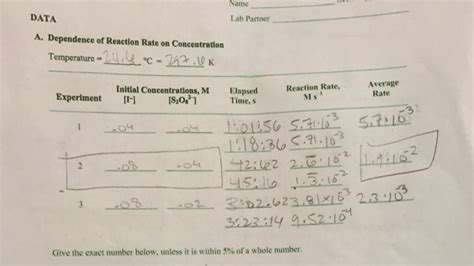 Image result for Reaction Kinetics Experiments