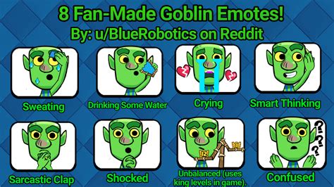 Crying Goblin Emote