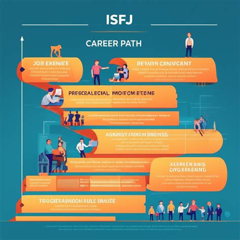 Top 15 INTP Careers That Ignite Your Passion and Potential 🚀 [2025] - Personality Quiz
