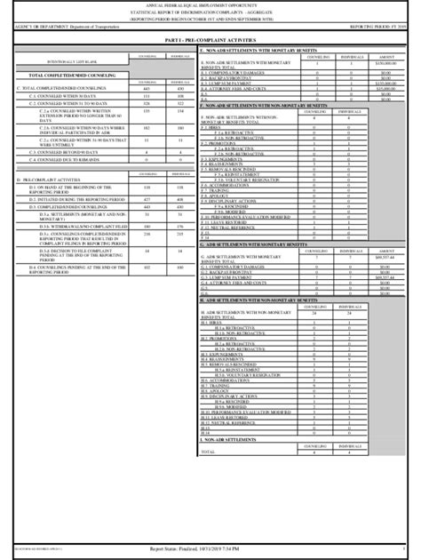 Fillable Online ANNUAL FEDERAL EQUAL EMPLOYMENT OPPORTUNITY STATISTICAL ...