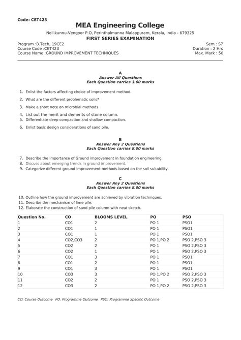 Question paper - CSADF - MEA Engineering College Nellikunnu-Vengoor P ...
