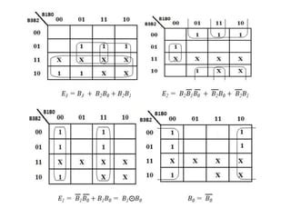 Image result for Binary to Excess 3 Examples