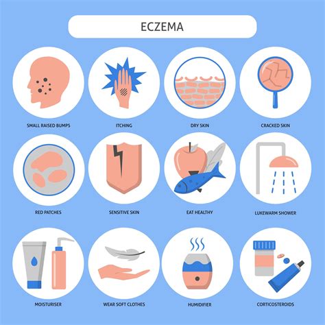 Eczema Symptoms Causes Prevention Treatment