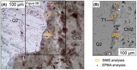 Insights into B-Mg-Metasomatism at the Ranger U Deposit (NT, Australia ...