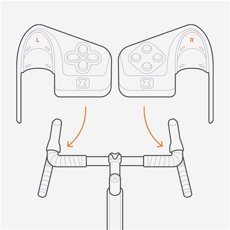 Zwift Connection 的图像结果