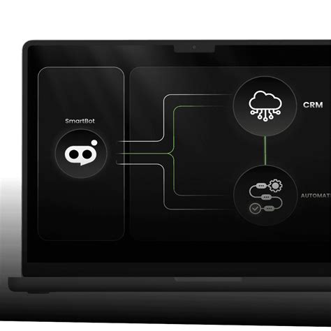 Image result for SmartBot Tutorial