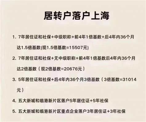 上海夫妻投靠落户最新政策2023，外地配偶落户上海条件！-居住证积分网