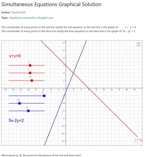 Image result for Simultaneous Equations Graphical Method Examples