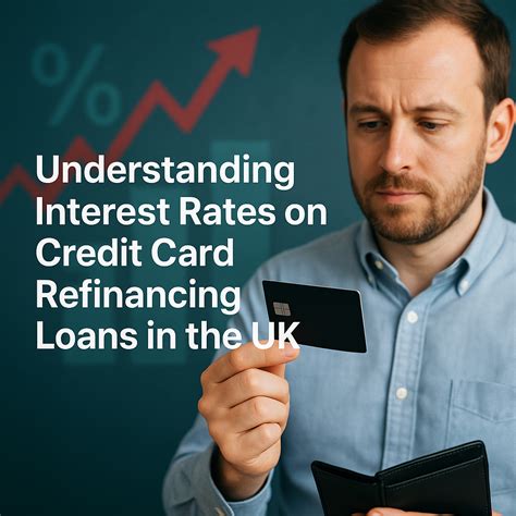 Understanding Interest Rates on Credit Card Refinancing Loans in the UK