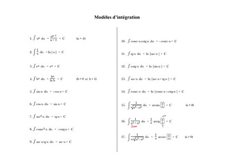 Image result for Integration Du Formulas